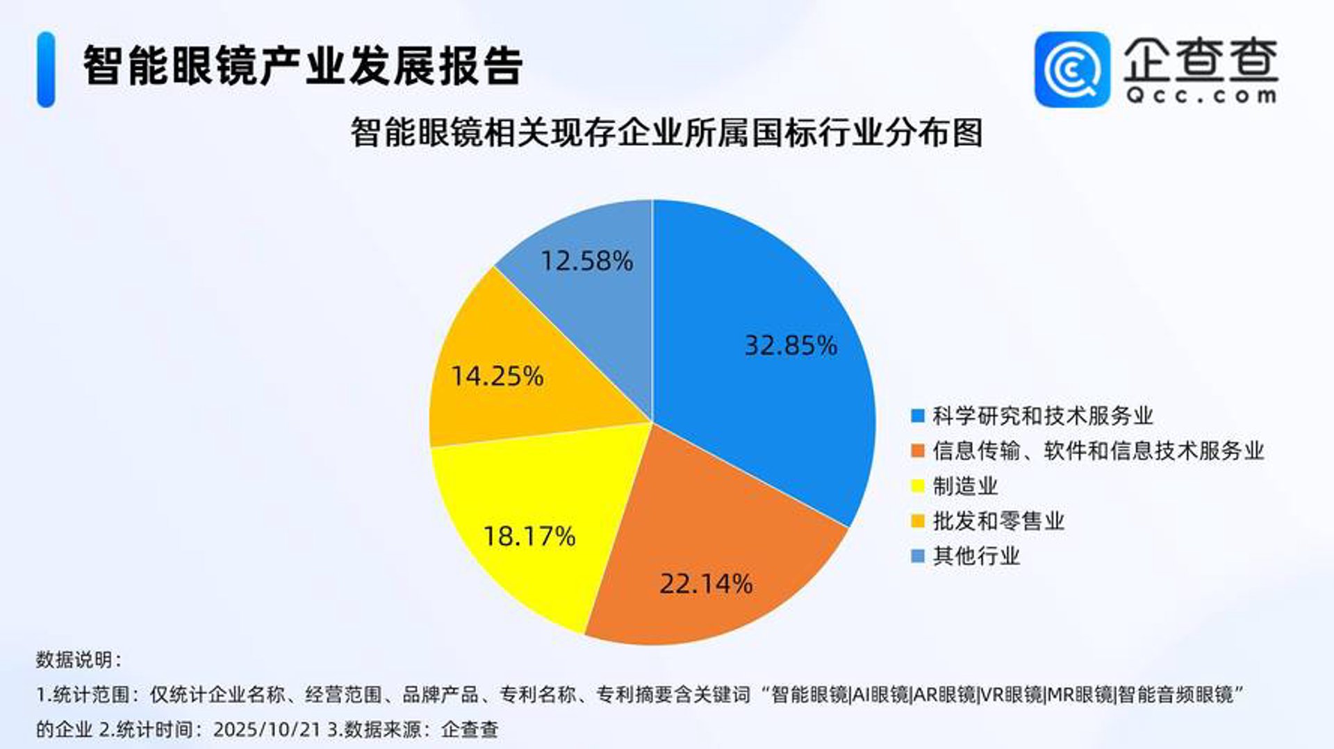 罗姆欧软件